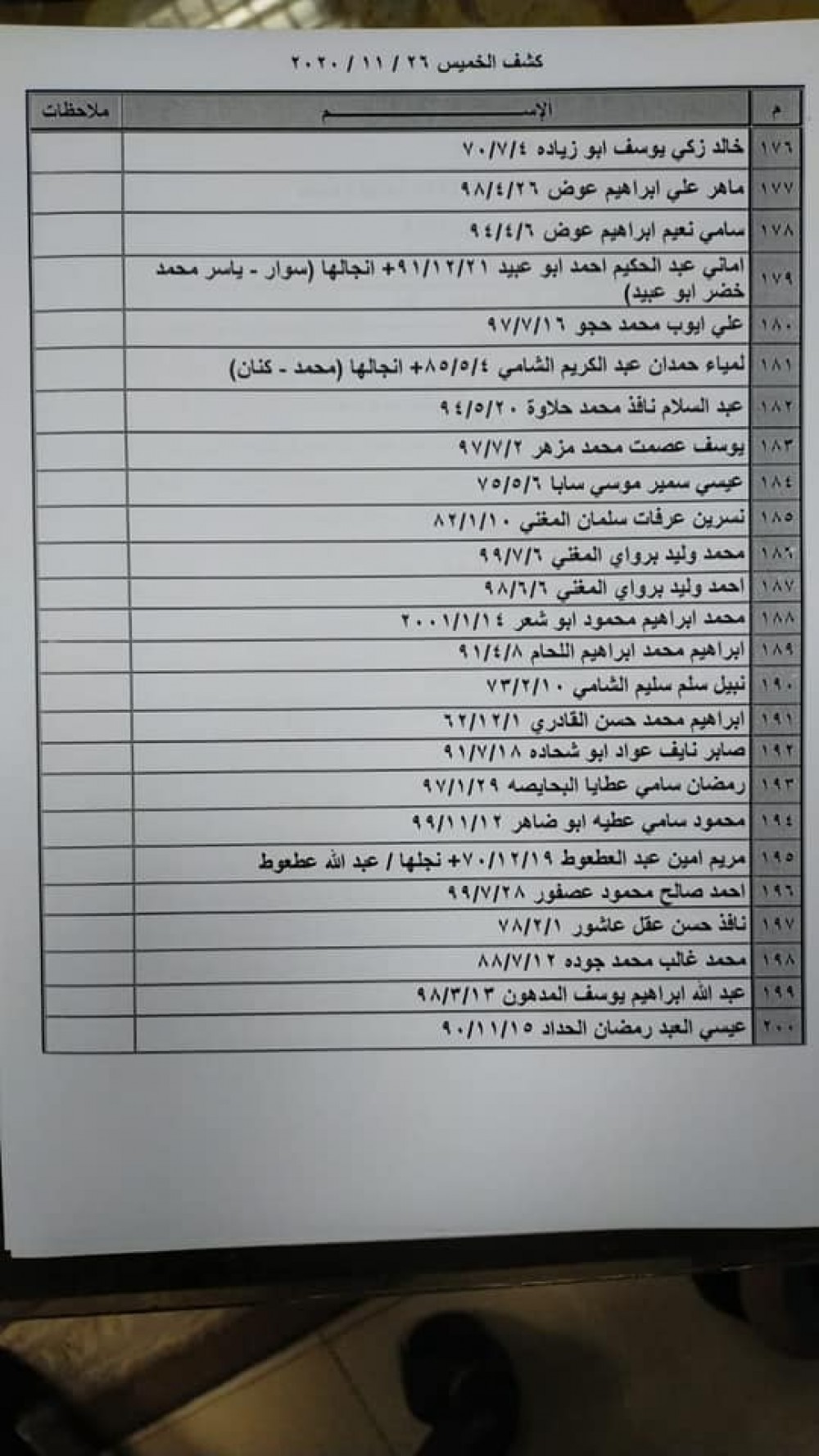 127146684_5480978151928330_1941797470474262199_n