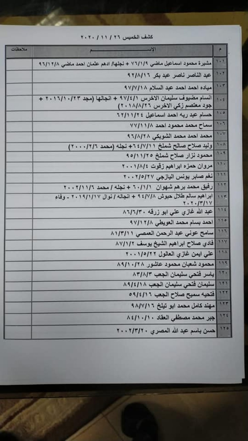 127228529_5480978545261624_7219745485382007750_n