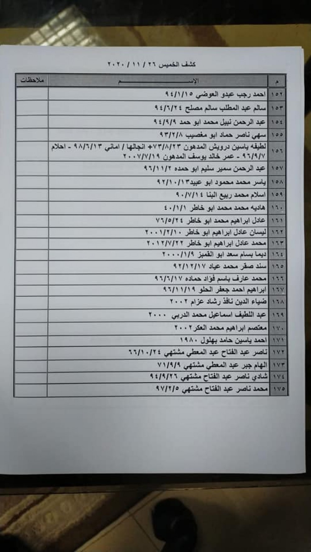 127199475_5480977598595052_66079150750326563_n