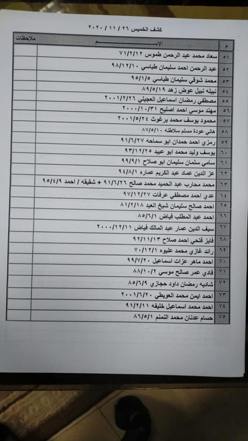 127138911_5480977078595104_7223711102307872106_n