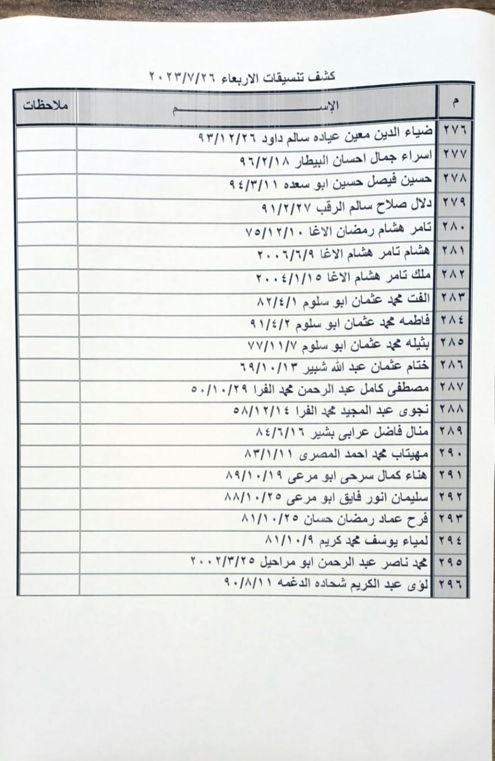 6