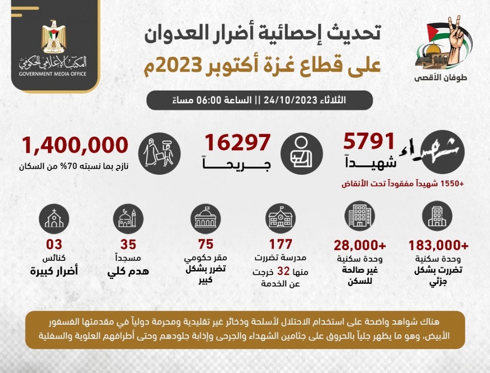 WhatsApp Image 2023-10-24 at 8.52.15 PM