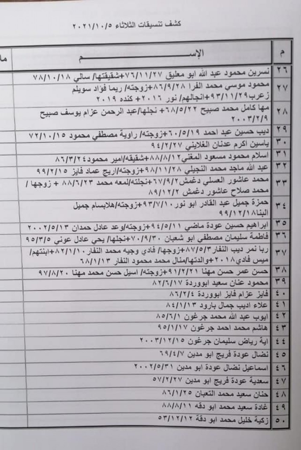 244033946_392563745697923_3627125400026891006_n