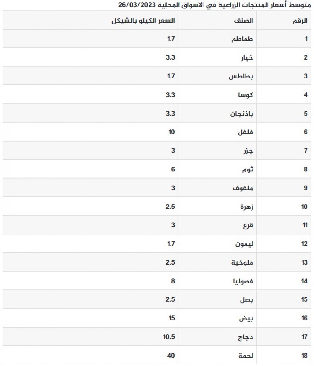 1c40cfdf-3f67-4f69-ab9b-3e076f729f05