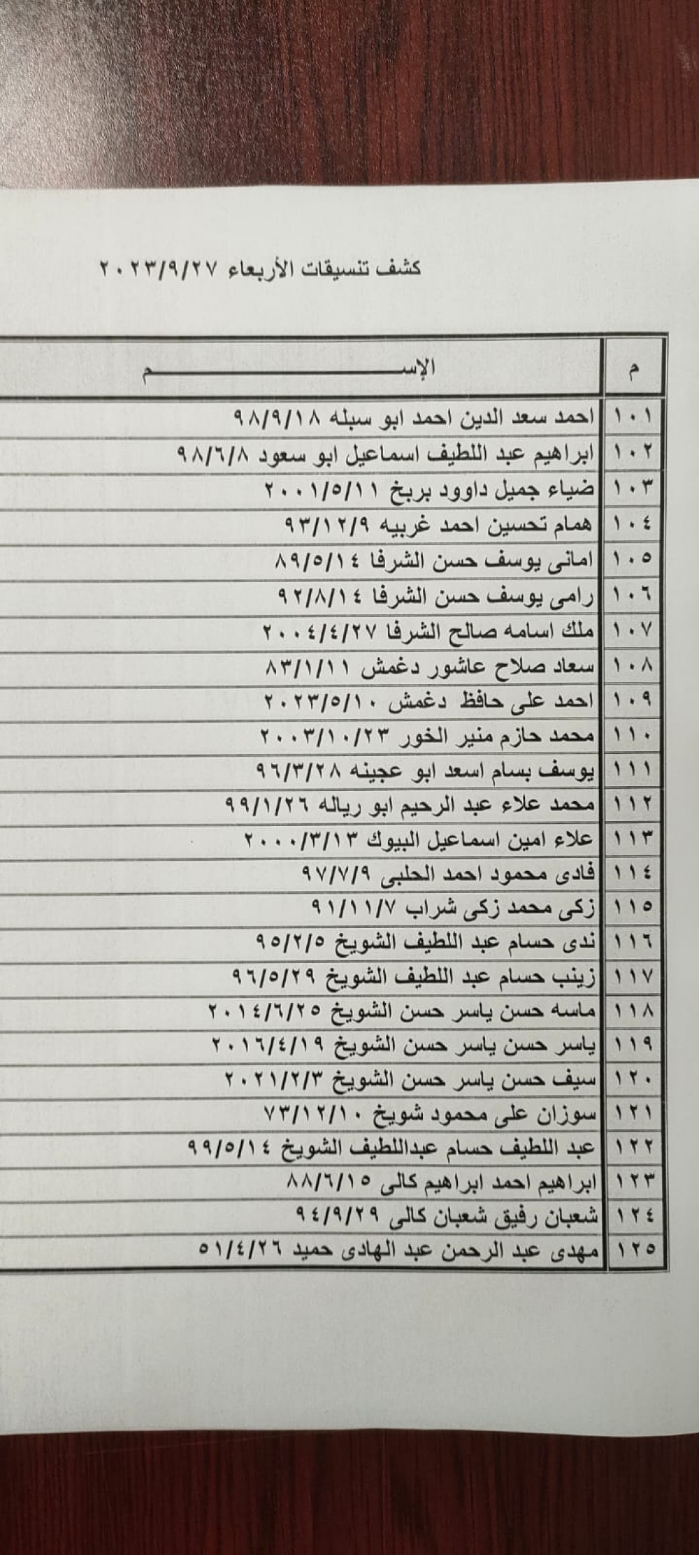 382497953_758538012950808_4240618228413149816_n