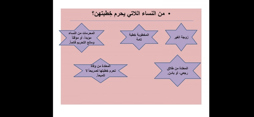 مدرسة بتعليم خان يونس تنفذ درساً عبر تقنية Zoom بعنوان 