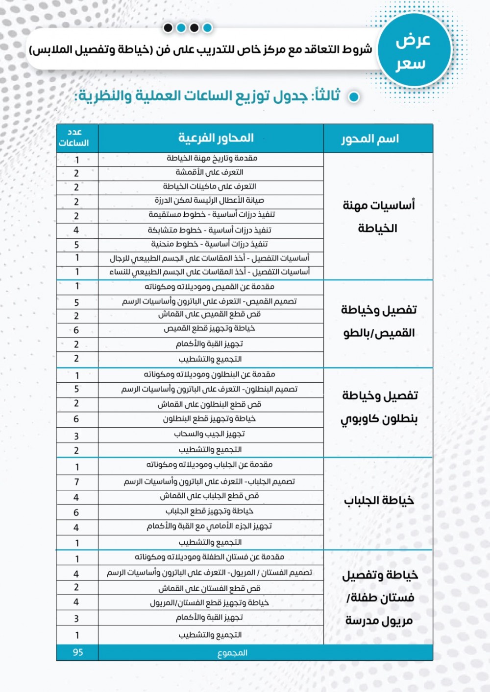 العمل تعلن عن فتح عروض أسعار لتنفيذ دورة خياطة وتفصيل الملابس