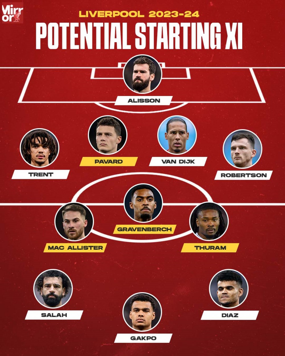 350827881_640703500897594_381207413805691423_n2023_6_2_0_45 (1)