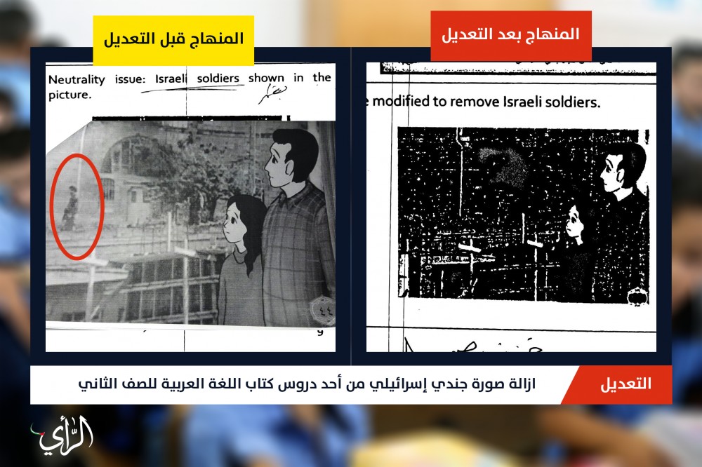 3تعديل المنهاج