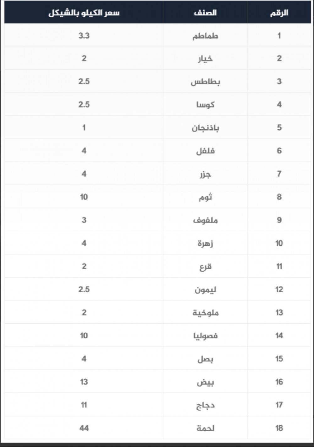 با