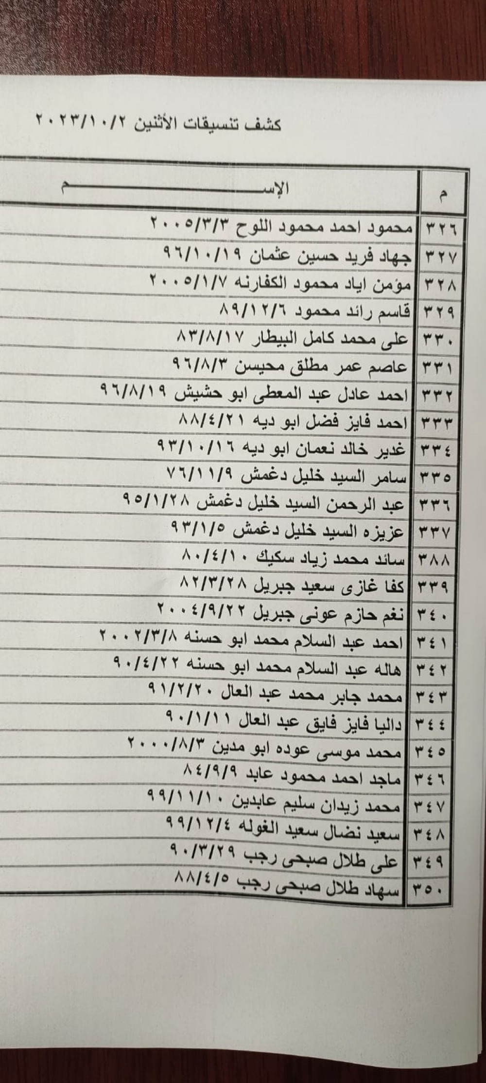 385480233_761742322630377_7798042485482610341_n