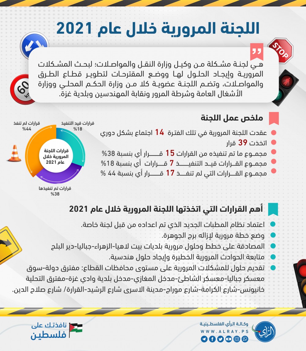 اللجنة_المرورية