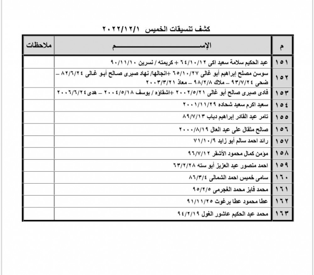 ffba14f1-7630-4c1c-95db-3ec6b15f1ea0