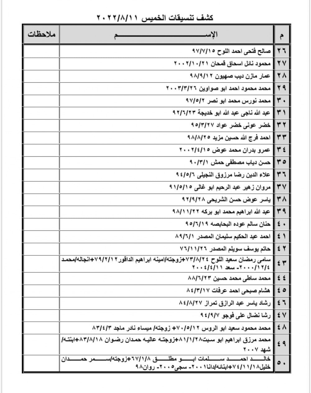 كشف 