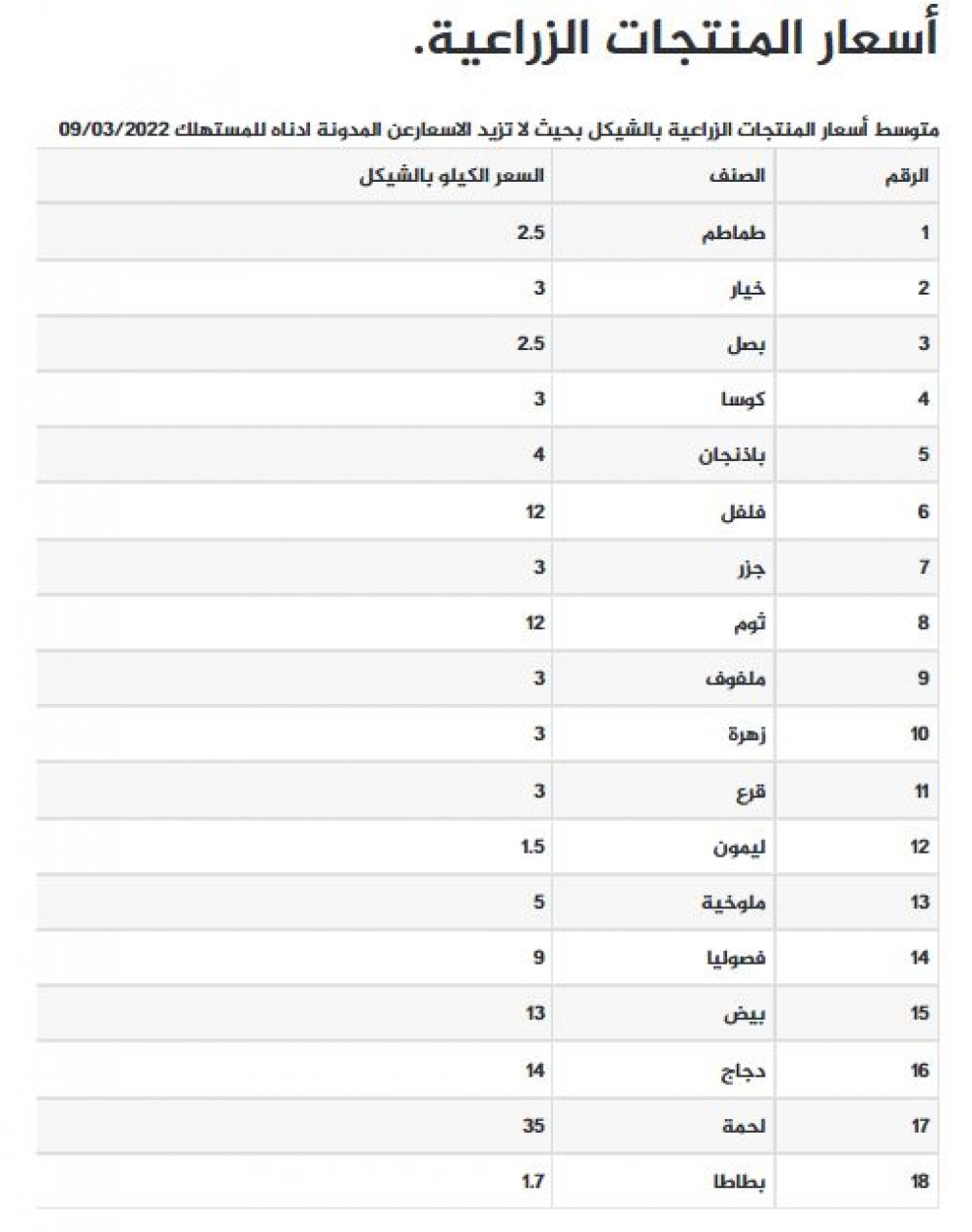 منتجات