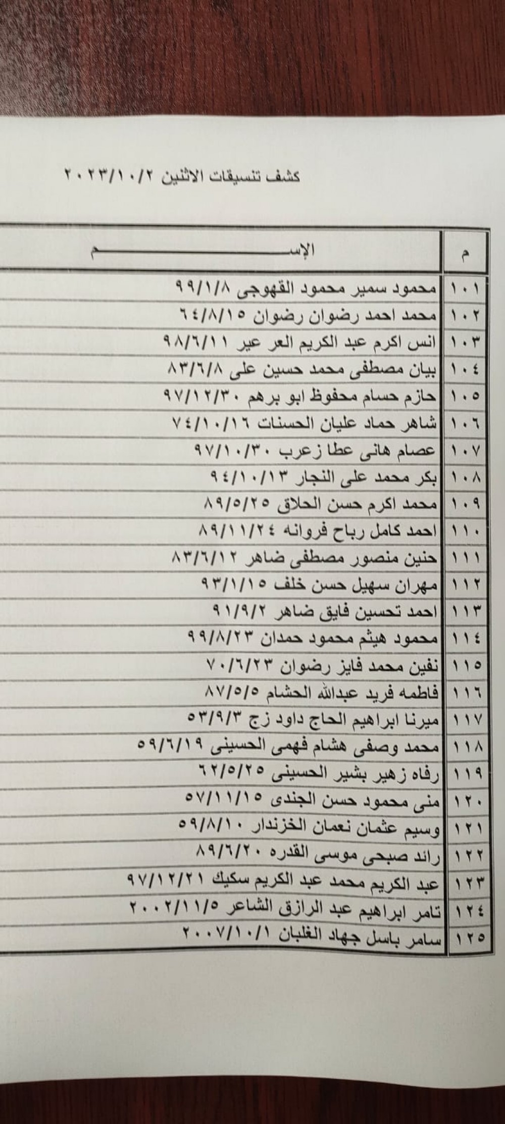 385250809_761742199297056_5175129357372356541_n