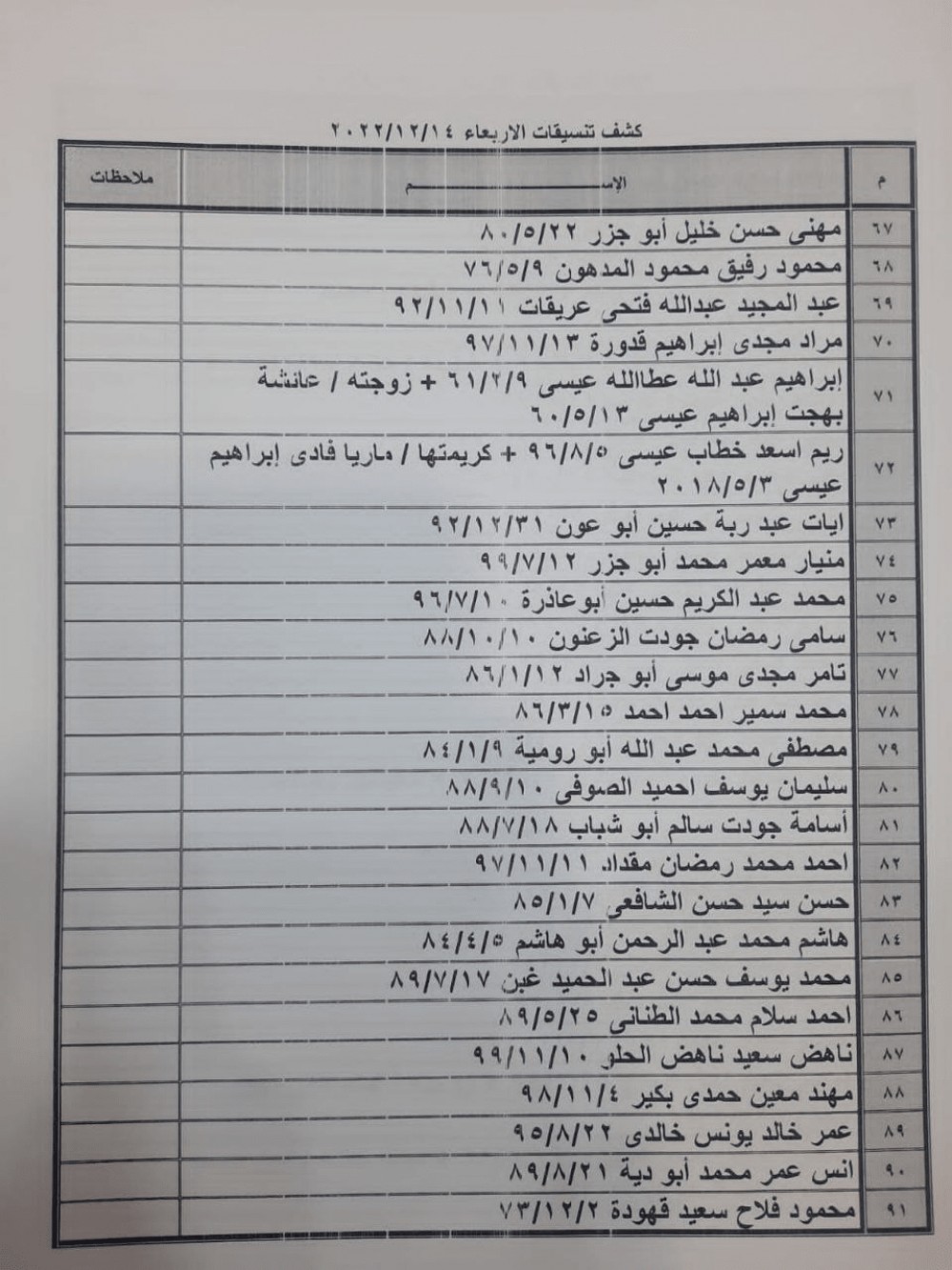 16