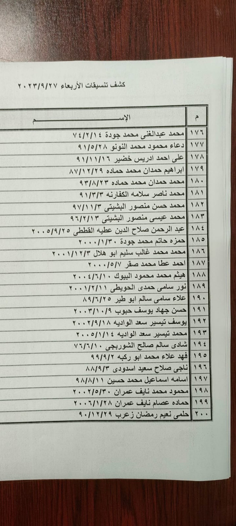 381230454_758538099617466_3146862586649508976_n