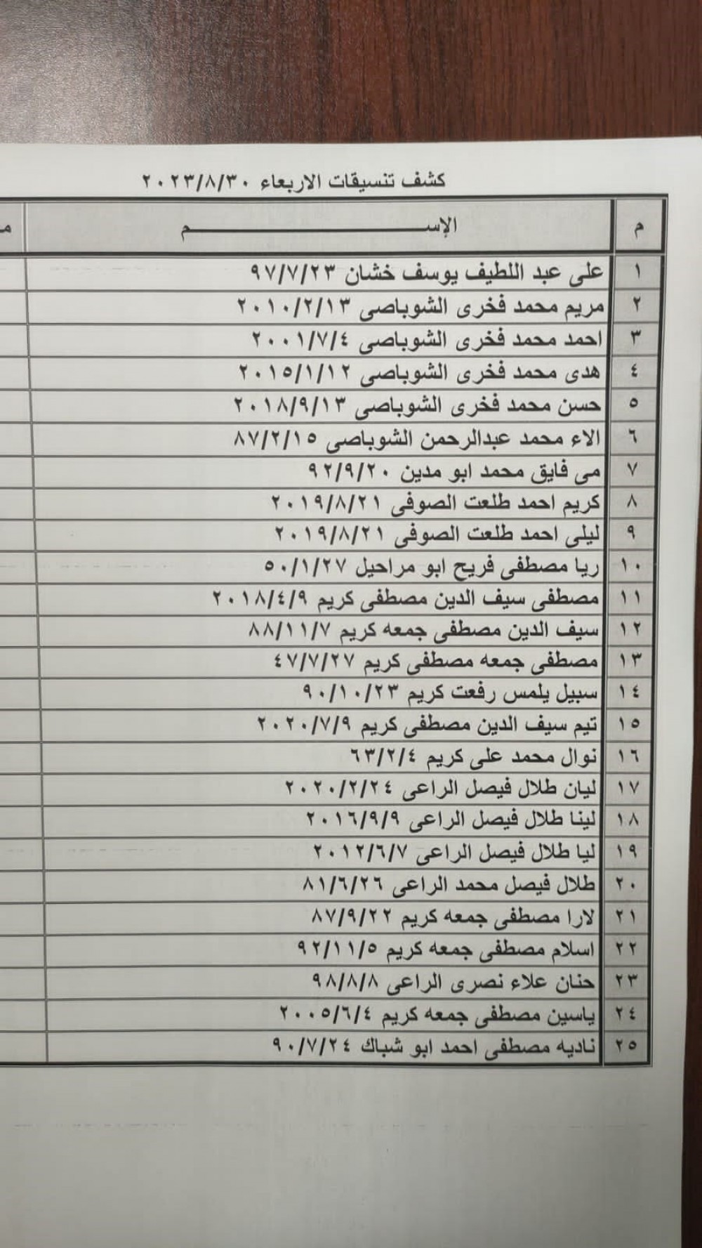 كشف 