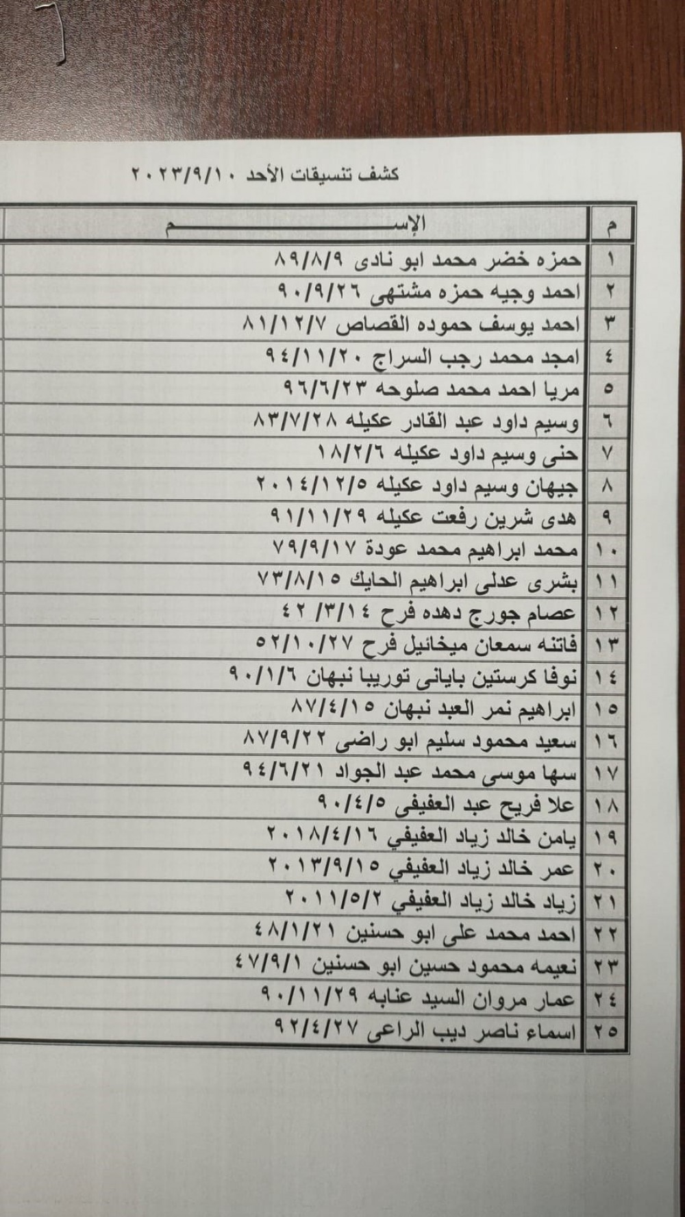 كشف 