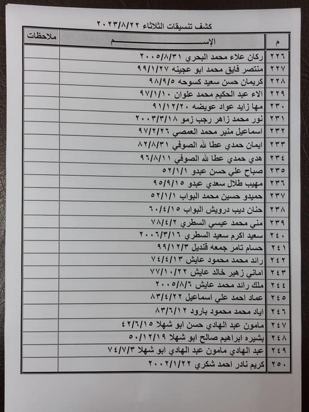 369628722_690735929759913_2795166611974541616_n