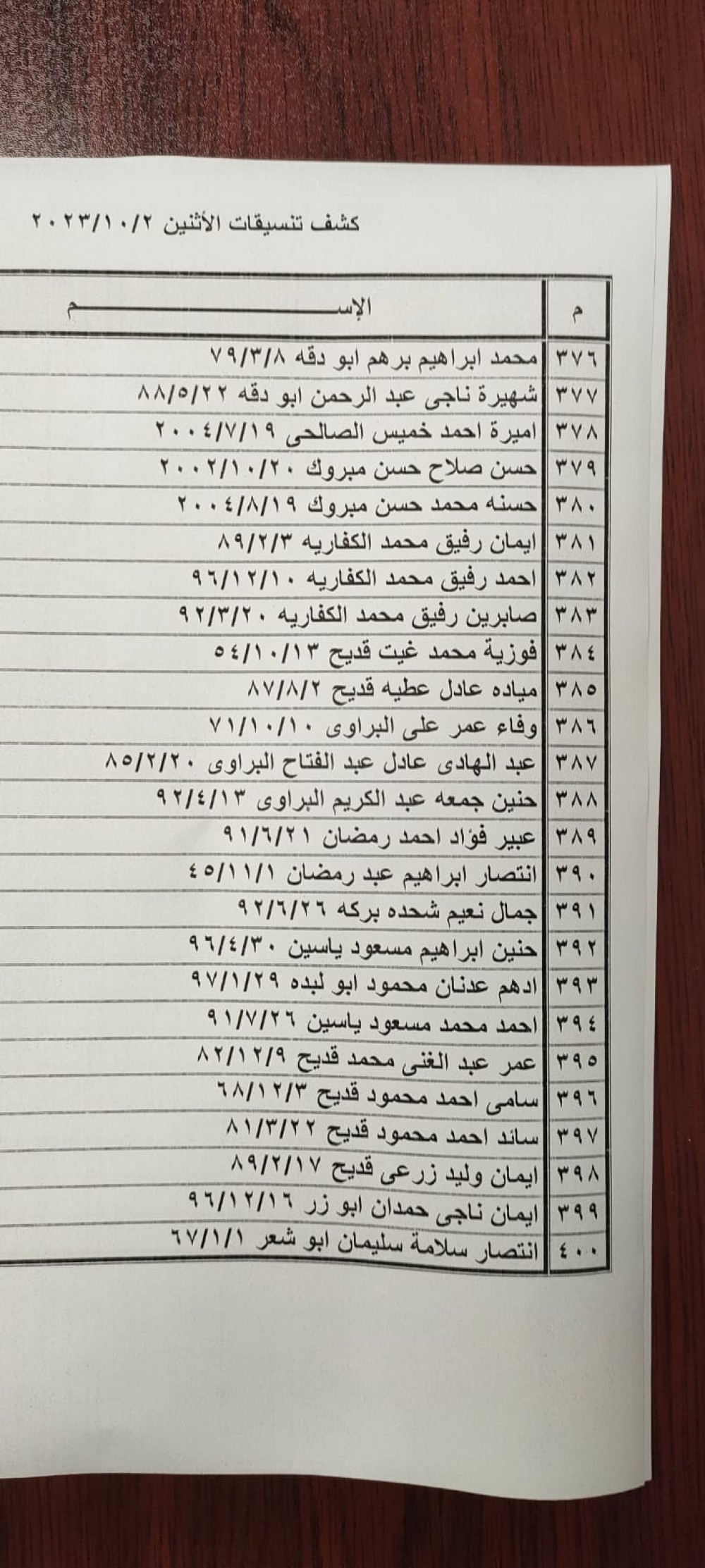 385460870_761742445963698_3295030309385773220_n