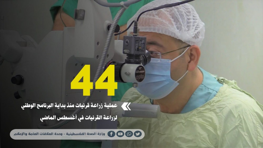 مدير مستشفى العيون: 44 عملية زراعة قرنية منذ بداية البرنامج الوطني