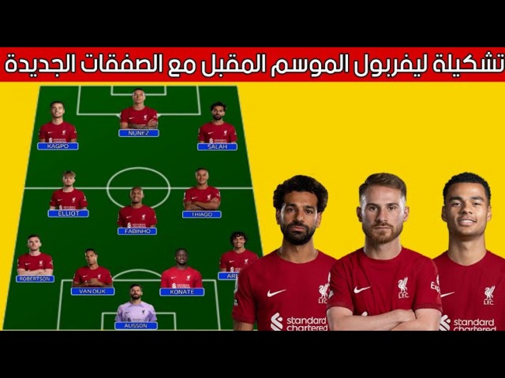 تشكيلة ليفربول المتوقعة أمام سانت جيلواز