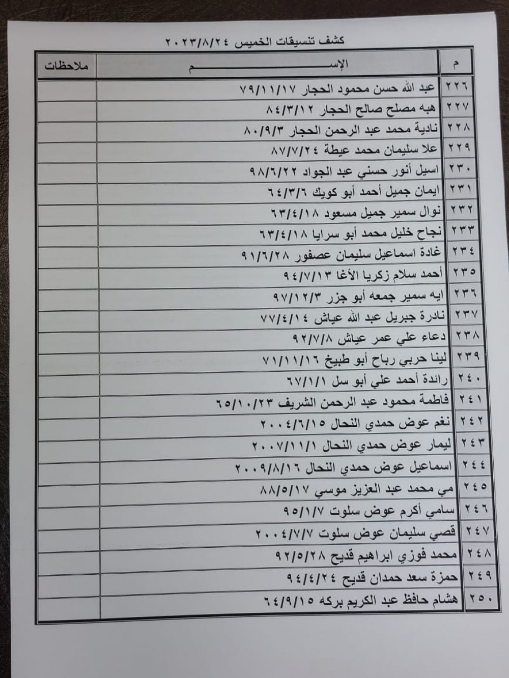 369647895_736957508442192_8848670230448497973_n