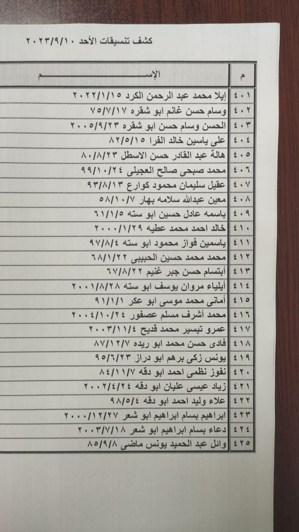 كشف 