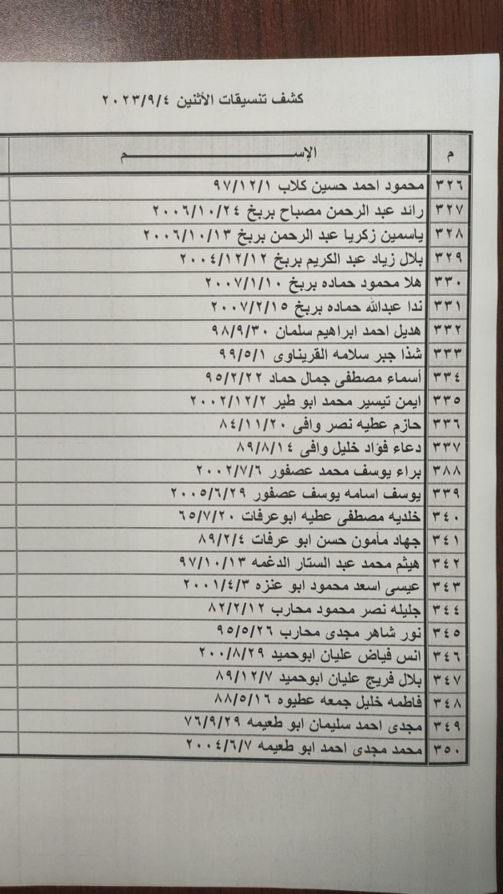 371925323_743362371135039_6856836194255513665_n
