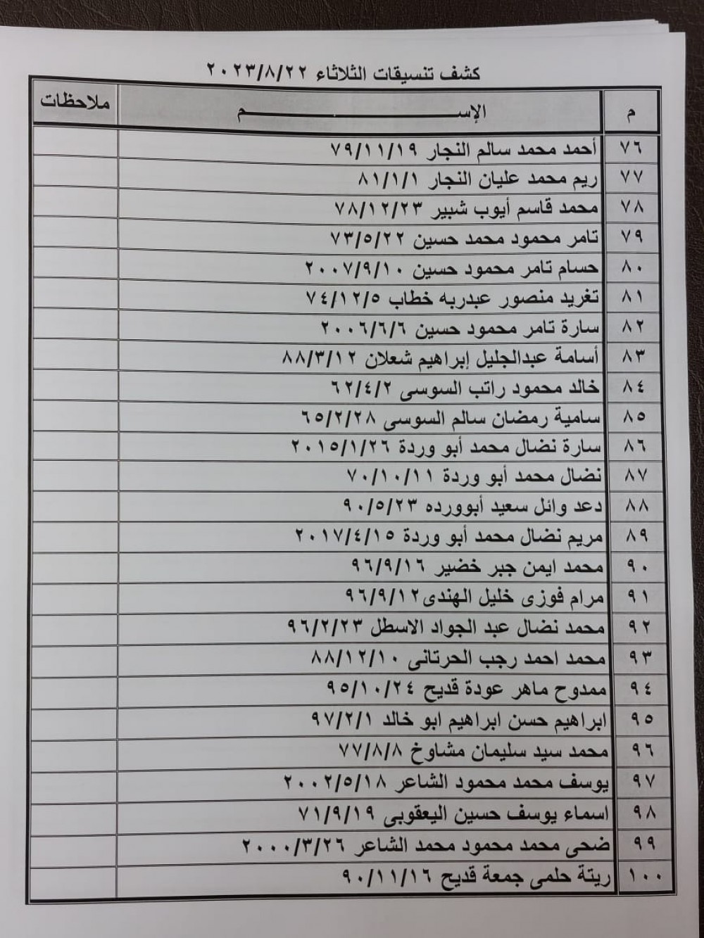 369596294_690736253093214_7596318662141586271_n