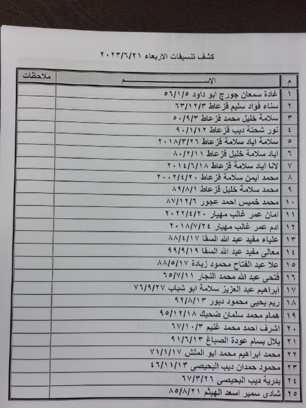 d0cbe0fd-9bce-4dd0-8551-ec6024b2bec9