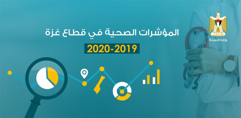 الصحة تنشر المؤشرات الصحية  للعام 2019-2020 عبر موقعها