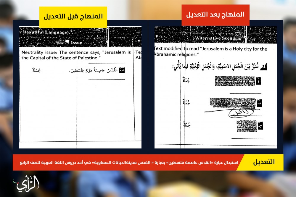 تعديل المنهاج7