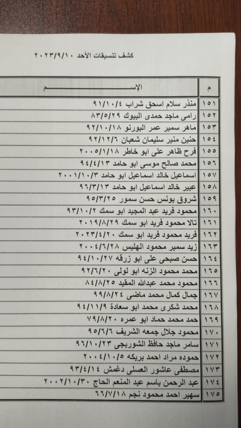 كشف 