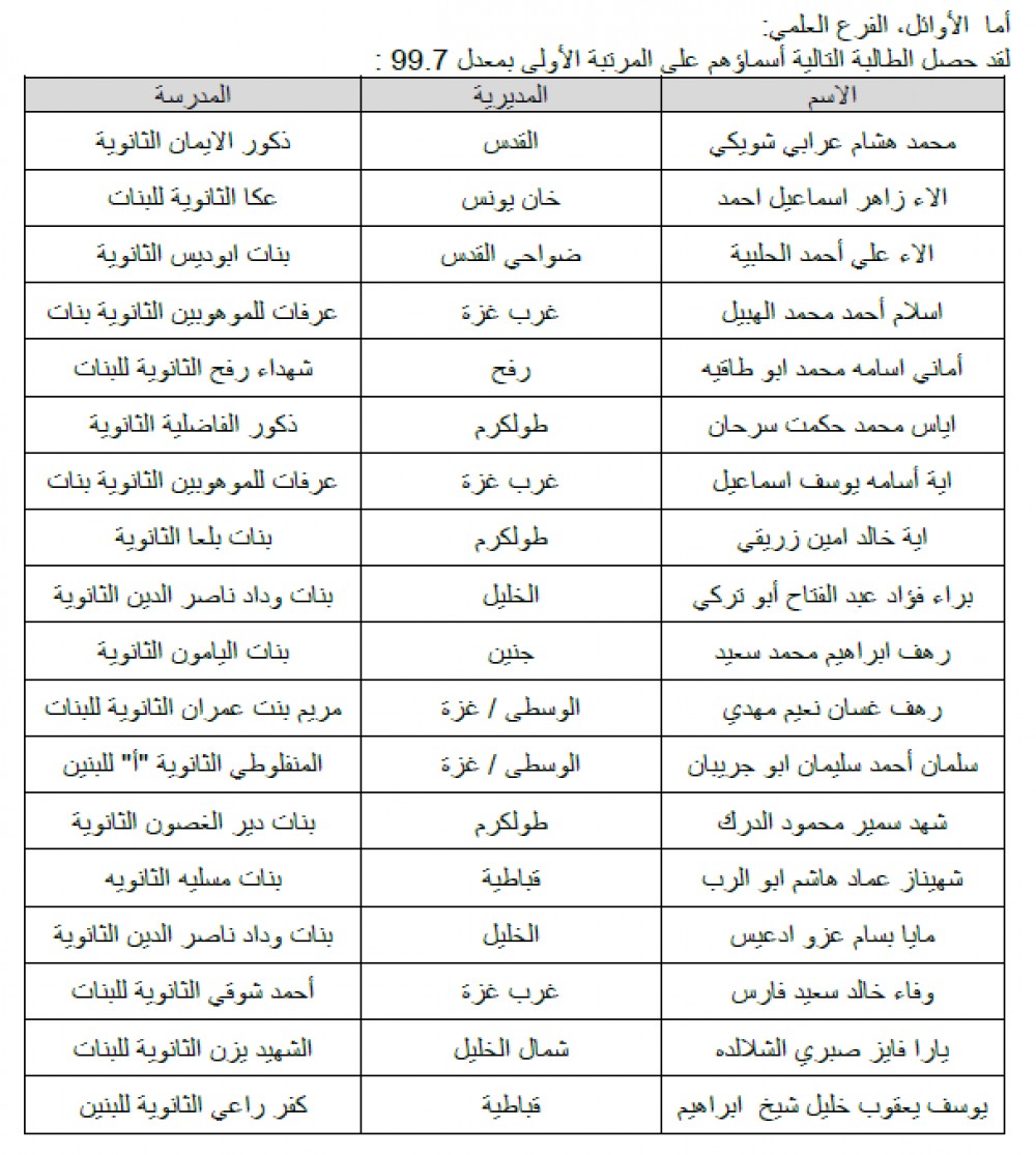 لقطة