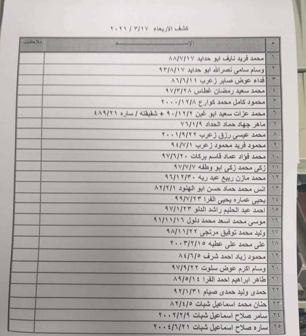 160911568_5990109754348498_9044131337558928868_o