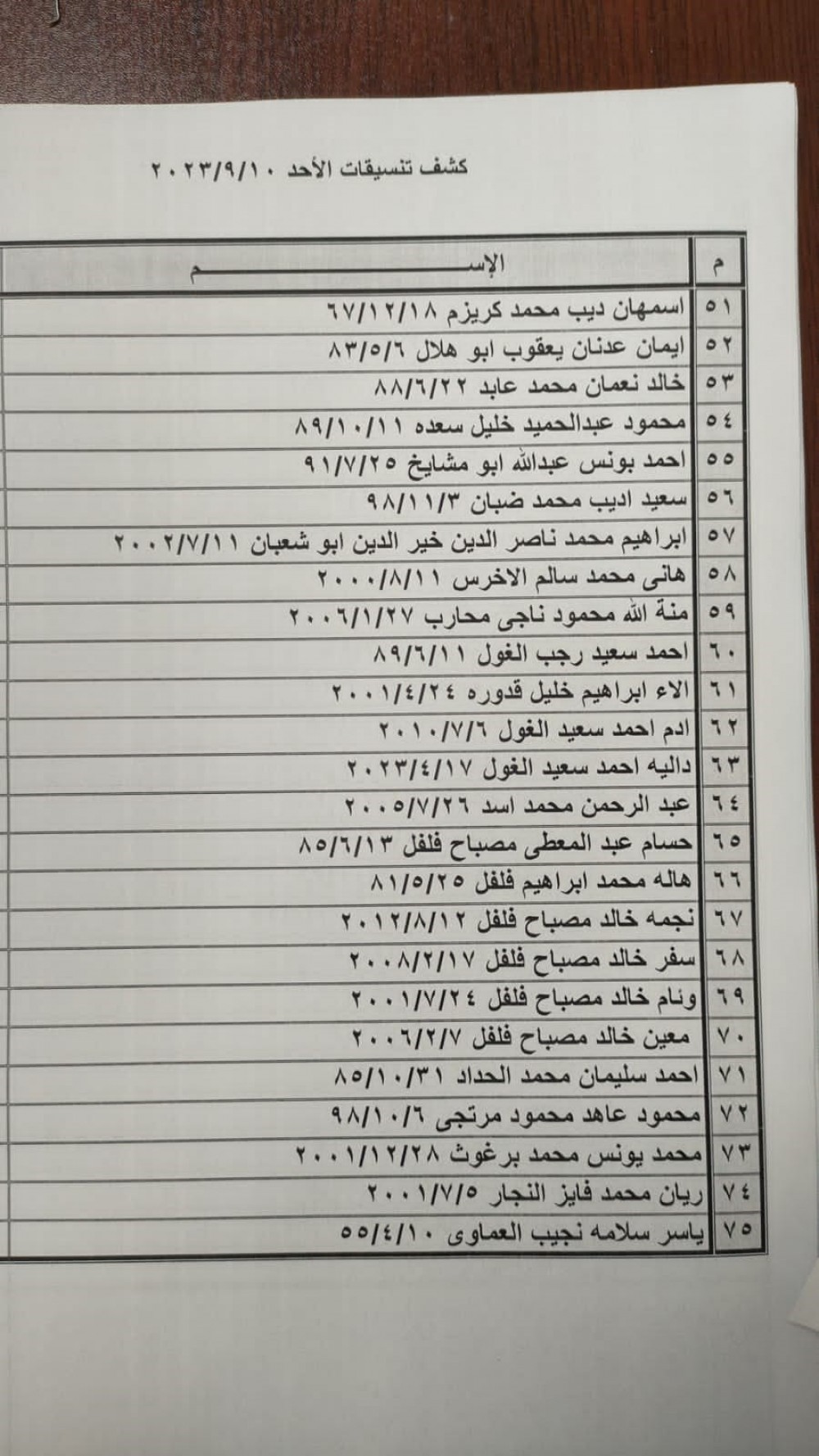 كشف 