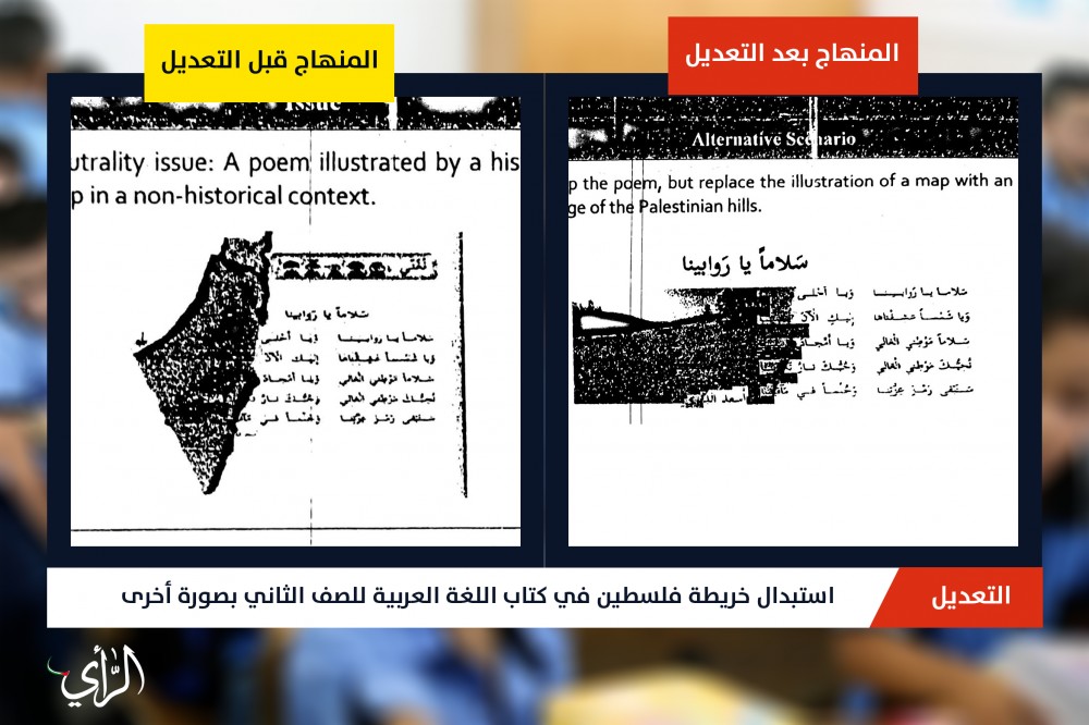 تعديل المنهاج 2
