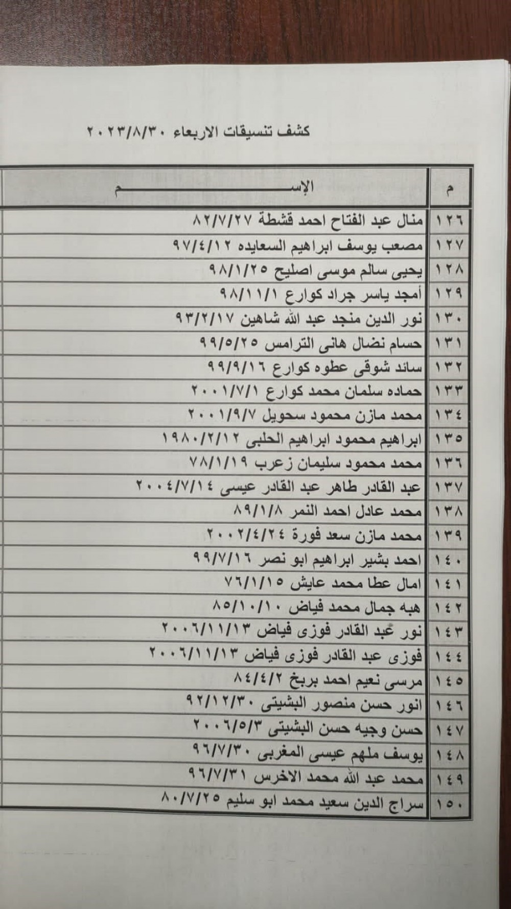 كشف 