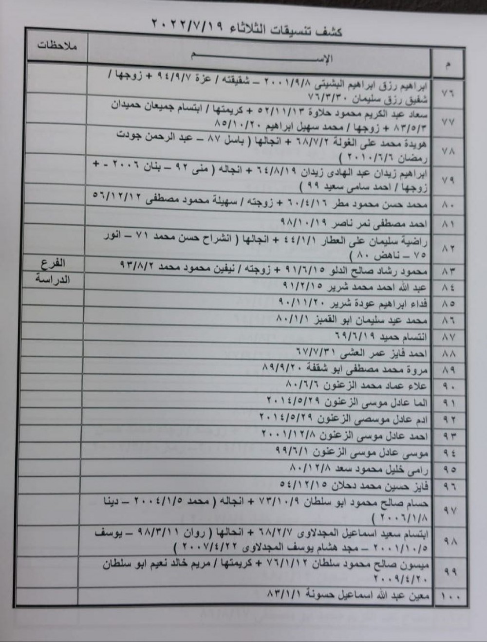 87b4baa7-90d0-4578-81bc-1ca86edeb9bf