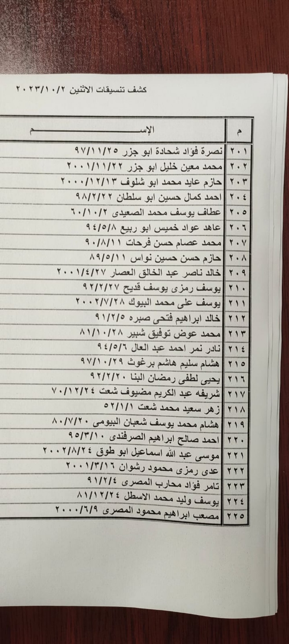 385298289_761742285963714_2276589574963158912_n