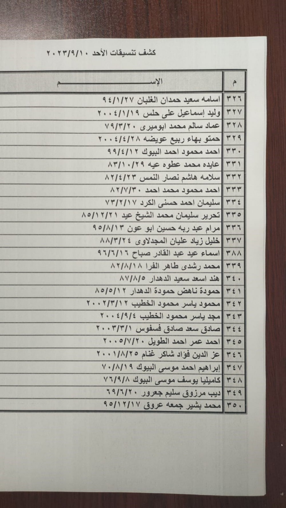 كشف 