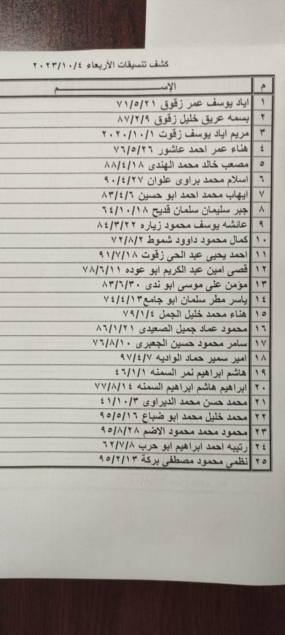 382933929_762974005840542_151073168083373940_n