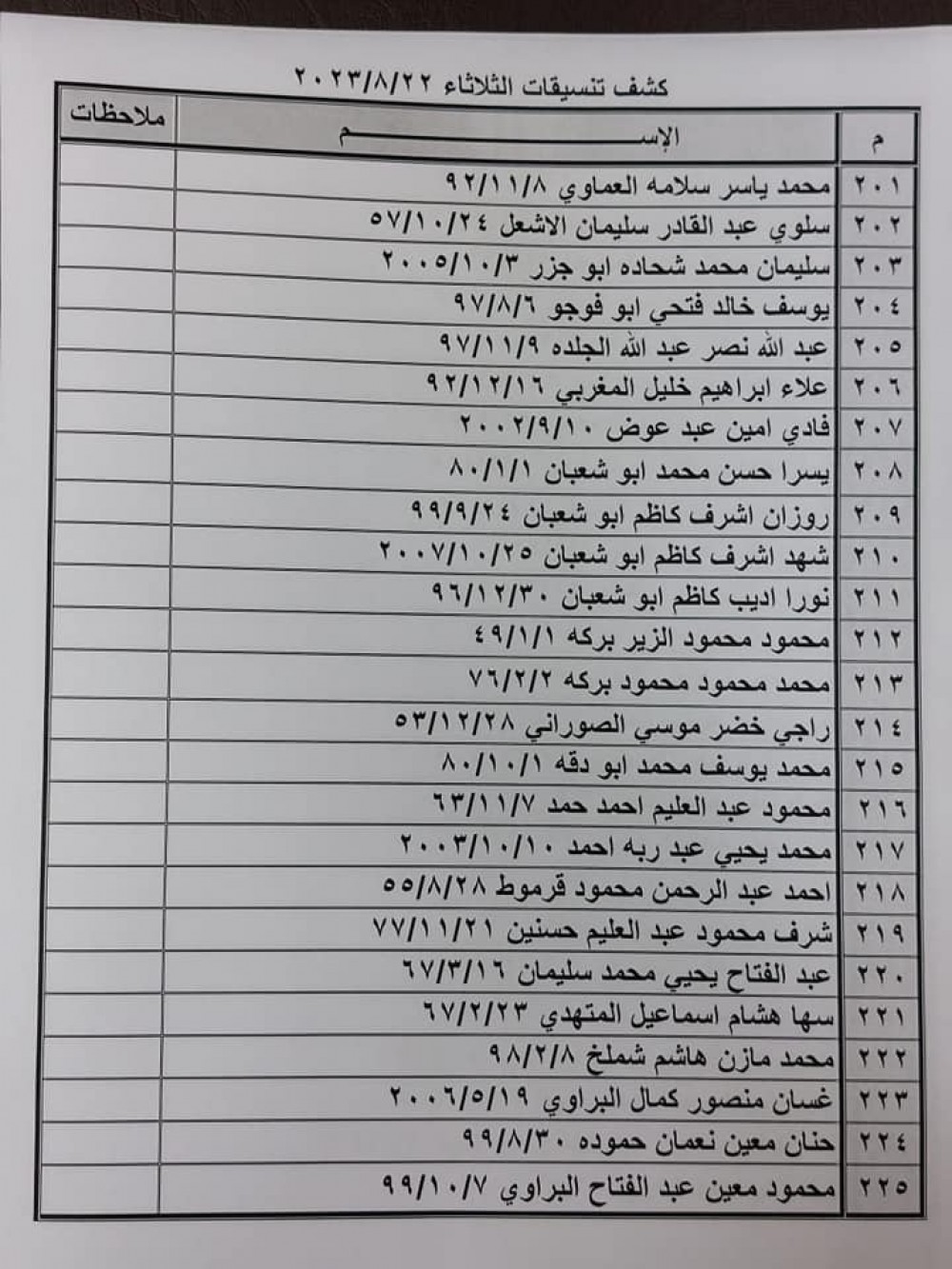 369734192_690735736426599_4454807487465123267_n