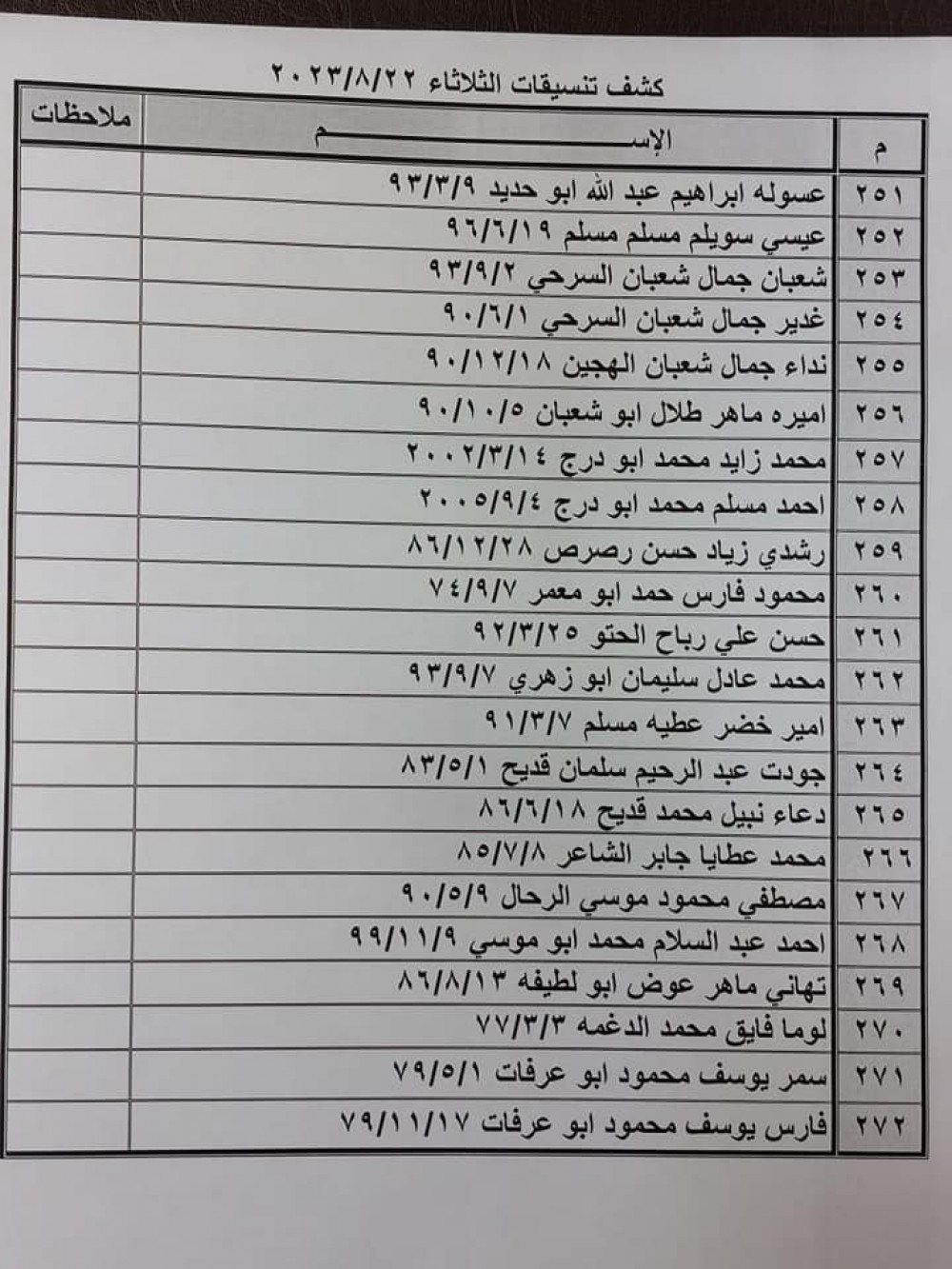 369636341_690735956426577_6317154339677100256_n