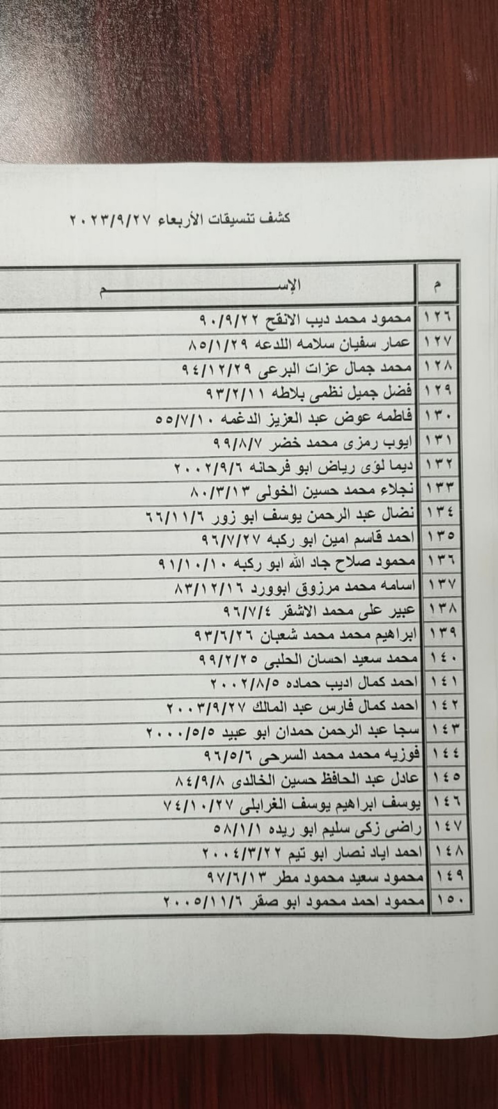 381230474_758538046284138_1713612804044722412_n