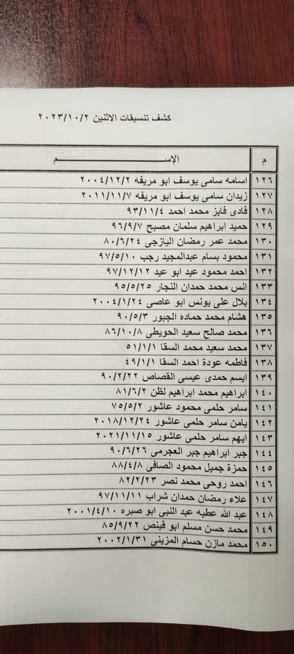 385358571_761742239297052_8276954549827658646_n