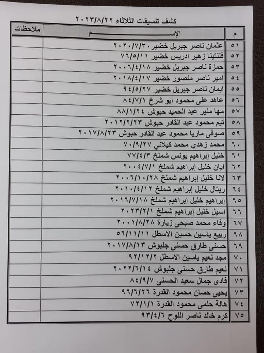 369689781_690735006426672_4365635999655552930_n